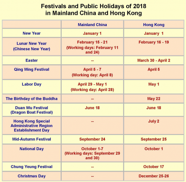 20171207_Festivals and public holidays of 2018 website img